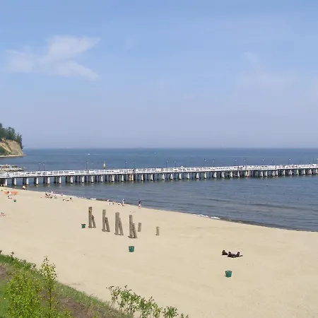 - 200m Do Plazy Orlowo - Parking - Laguna *